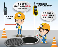 新盈镇有限空间操作说明